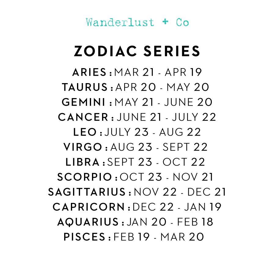 Choose Your Zodiac Sign
